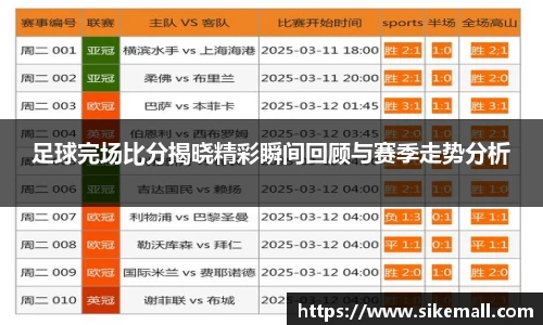 足球完场比分揭晓精彩瞬间回顾与赛季走势分析