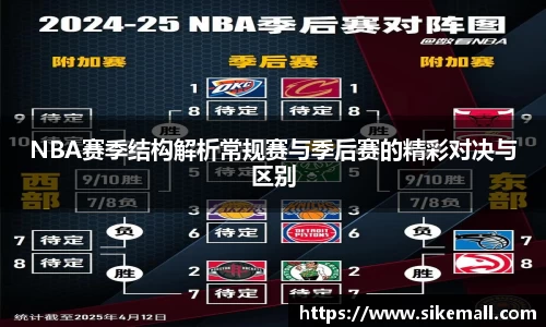 NBA赛季结构解析常规赛与季后赛的精彩对决与区别