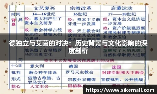 德独立与艾茵的对决：历史背景与文化影响的深度剖析