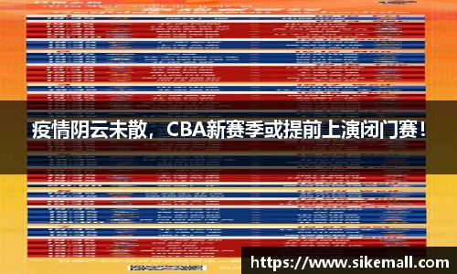 疫情阴云未散，CBA新赛季或提前上演闭门赛！
